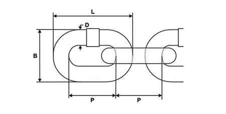 Łańcuch TECHNICZNY DIN 766 Klasa Klasy 3 Ocynk OGNIOWY 13mm