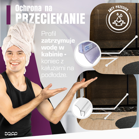 Uszczelka Kabiny Prysznicowej do Kabin Prysznicowych do Szyb 6mm-8mm UK29 0,1m - 2,0m