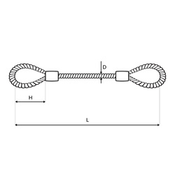 Linka Stalowa w PCV ZIELONA z Pętlami Pętelkami Lina z Okiem Oczkami Pętlica 2,5/5mm 1x19