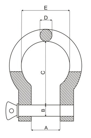 Szekla Szakla OGNIOWA Klasy Klasa 6 OMEGA 0,75T