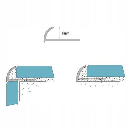Profil Zewnętrzny 8mm Półokrągły do Glazury Listwa Wykończeniowa do Płytek PCV JASNY SZARY 2,5m