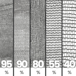 Siatka Osłona CIENIUJĄCA Maskująca 55% Szara NA PŁOT 150cm + Czarne Opaski Zaciskowe GRATIS