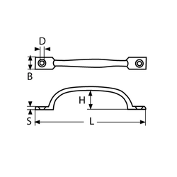 Uchwyt Meblowy Relingowy Reling V4 150mm