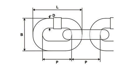 Łańcuch TECHNICZNY DIN 766 Klasa Klasy 3 Ocynk GALWANICZNY 10mm