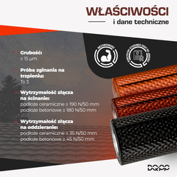 Taśma KOMINOWA 3D Opierzeniowa Aluminiowa Ryflowana CEGŁA